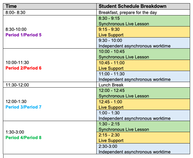 2020-2021 Bell Schedule 2020-2021 Bell Schedule